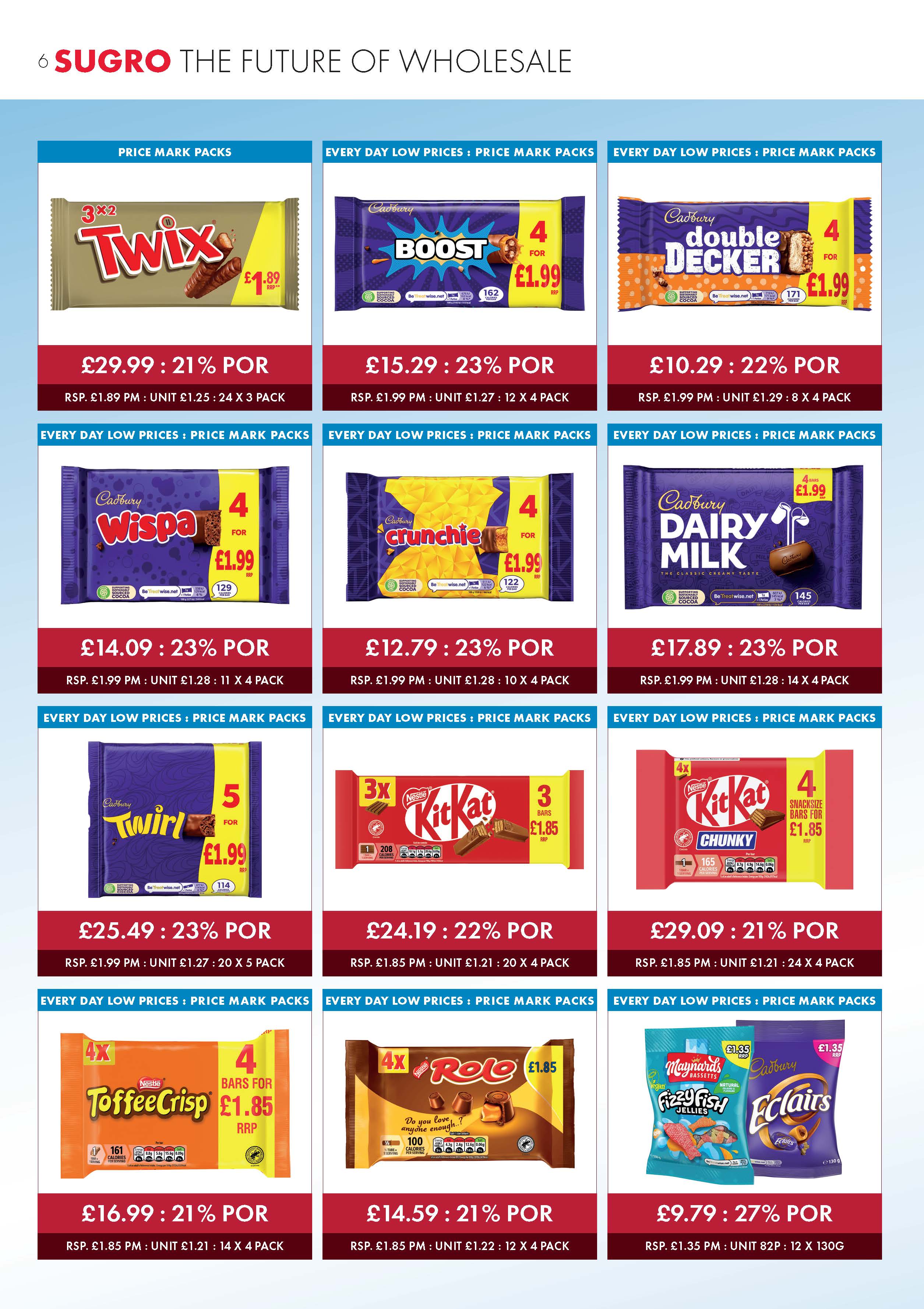 Premier UK Promotions